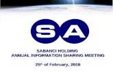 SABANCI HOLDING ANNUAL INFORMATION SHARING MEETING 25 th of February, 2010.