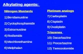 Alkylating agents: Nitrogen Mustards 1)Bendamustine 2)Cyclophosphamide 3)Estramustine 4)Ifosfamide 5)Mechlorethamine 6)Melphalan Platinum analogs 7)Carboplatin.