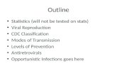 Outline Statistics (will not be tested on stats) Viral Reproduction CDC Classification Modes of Transmission Levels of Prevention Antiretrovirals Opportunistic.