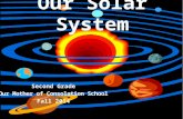Our Solar System Second Grade Our Mother of Consolation School Fall 2014.