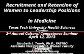 Recruitment and Retention of Women to Leadership Positions in Medicine Texas Tech University Health Sciences Center 2 nd Annual Cultural Competence Seminar.