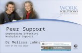 Peer Support Empowering Effective Workplace Support Dr Melissa Lehmann PART OF THE HSA GROUP.