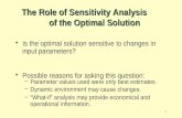1 The Role of Sensitivity Analysis of the Optimal Solution Is the optimal solution sensitive to changes in input parameters? Possible reasons for asking.