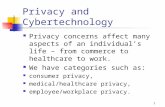 Privacy and Cybertechnology Privacy concerns affect many aspects of an individual’s life – from commerce to healthcare to work. We have categories such.