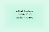 APHG Review 2009/2010 Keller - APHG. POPULATION & MIGRATION MOVEMENT AND DIFFUSION.