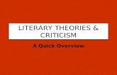 LITERARY THEORIES & CRITICISM A Quick Overview. What would happen…