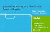 National Engineering & Technical Operations How Comcast Turns Big Data into Real-Time Operational Insights Patrick Shumate CDN Engineer VSS CDN Engineering.