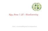 Key Area 7 (b) : Biodiversity Unit 3: Sustainability and Interdependence.