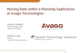Moving Data within a Planning Application at Avago Technologies Audrey Holifield Project Manager, FP&A Avago Technologies Patrick Louie Director Hackett.