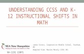 UNDERSTANDING CCSS AND K- 12 INSTRUCTIONAL SHIFTS IN MATH Jamie Sirois, Cooperative Middle School, Statham, NH Adapted From: Maxine Mosely CCRS 101 NH-CCRS.