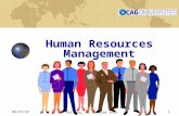 9/2/2015Yrd. Doç. Dr.İbrahim İnan1 Human Resources Management.
