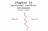 Chapter 11 Sectional Conflict Increases 1845-1861 NORTHSOUTH.