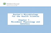 Copyright © 2015 Wolters Kluwer All Rights Reserved Burton’s Microbiology for the Health Sciences Chapter 7. Microbial Physiology and Genetics.