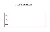 Acceleration. Velocity (v) - rate of position change. Constant v – rate stays the same, equal distance for equal t interval. Acceleration (a)- rate of.