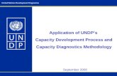 September 2006 Application of UNDP’s Capacity Development Process and Capacity Diagnostics Methodology.