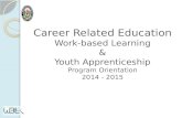 Career Related Education Work-based Learning & Youth Apprenticeship Program Orientation 2014 - 2015.