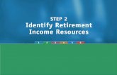 Major Retirement Income Sources 1.Social Security 2.Employer-sponsored retirement plans 3.Personal savings 4.Work (wage income)