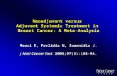 Neoadjuvant versus Adjuvant Systemic Treatment in Breast Cancer: A Meta-Analysis Mauri D, Pavlidis N, Ioannidis J. J Natl Cancer Inst 2005;97(3):188-94.
