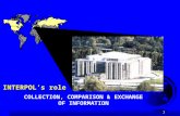 1 INTERPOL’s role COLLECTION, COMPARISON & EXCHANGE OF INFORMATION.