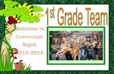 Welcome to Curriculum Night 2013-2014. Mrs. Carr Mrs. Dobyns Ms. Carrillo Miss Pancratz Miss Burt Miss Koshick The team brings 67 years of combined teaching.