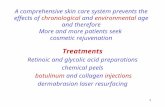 1 A comprehensive skin care system prevents the effects of chronological and environmental age and therefore More and more patients seek cosmetic rejuvenation.