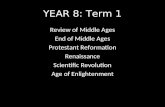YEAR 8: Term 1 Review of Middle Ages End of Middle Ages Protestant Reformation Renaissance Scientific Revolution Age of Enlightenment.