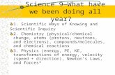 Science 9 — What have we been doing all year? 1. Scientific Ways of Knowing and Scientific Inquiry 2. Chemistry (physical/chemical change, atoms (protons,