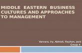 MIDDLE EASTERN BUSINESS CULTURES AND APPROACHES TO MANAGEMENT Varvara, Iry, Abhisit, Rayhan, Jack Group 4.
