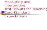 Measuring and Interpreting Test Results for Teaching Core Standard Expectations.