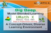 Common Core Standards UMath X Address Texas TEKS Steps in Professional Learning.