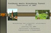Methodology and scientific achievements of 2003, planning for 2004 Participant 4/Rennenberg Subcontractor 2/Sandermann Freiburg meets Kranzberg forest.