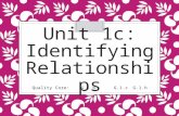 Unit 1c: Identifying Relationships Quality Core: G.1.b G.1.cG.1.h.