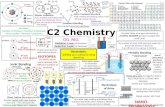 C2 Chemistry An atom: Number of Protons = Number of Electrons Mass number = Protons + Neutrons Periodic table arranges elements by ATOMIC NUMBER (proton.