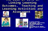 11 The role of ECTS in Linking Learning Outcomes, Teaching and Learning Activities and Assessment Dr Marian McCarthy, Ionad Bairre – The Teaching and Learning.