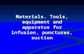 Materials. Tools, equipment and apparatus for infusion, punctures, suction.