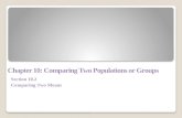 Chapter 10: Comparing Two Populations or Groups Section 10.2 Comparing Two Means.