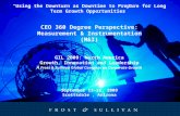 “Using the Downturn as Downtime to Prepare for Long Term Growth Opportunities” CEO 360 Degree Perspective: Measurement & Instrumentation (M&I) GIL 2009: