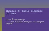 Chapter 2: Basic Elements of Java J ava P rogramming: From Problem Analysis to Program Design From Problem Analysis to Program Design.