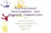 Professional Development and Network Comparison by Julia Evans Lamar University EDLD 5362 Week 2.
