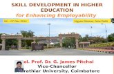 SKILL DEVELOPMENT IN HIGHER EDUCATION for Enhancing Employability Workshop by MHRD Col. Prof. Dr. G. James Pitchai Vice-Chancellor Bharathiar University,