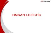 OMSAN LOJİSTİK. Forecasting: Principles and Practices Inventory Planning and Management Latin America Logistics Center Logistics Management Series -