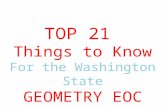 TOP 21 Things to Know For the Washington State GEOMETRY EOC.