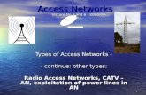 1 Access Networks Types of Access Networks - - continue: other types: Radio Access Networks, CATV – AN, exploitation of power lines in AN lecture No.5.
