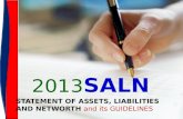 2013 SALN STATEMENT OF ASSETS, LIABILITIES AND NETWORTH and its GUIDELINES.