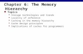 Chapter 6: The Memory Hierarchy Topics  Storage technologies and trends  Locality of reference  Caching in the memory hierarchy  Cache design principles.