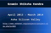 Gramin Shiksha Kendra April 2013 – March 2014 Asha Silicon Valley .