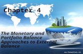 Www.themegallery.com Chapter 4 The Monetary and Portfolio Balance Approaches to External Balance.