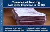 Centre for Excellence in Reusable Learning Objects Sources of funding for HE in UK  Sources of funding for Higher Education in the UK.