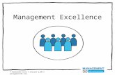 Management Excellence © Alexandre Cuva  version 2.00  management30.com.