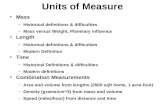 Units of Measure Mass –Historical definitions & difficulties –Mass versus Weight, Planetary influence Length –Historical definitions & difficulties –Modern.